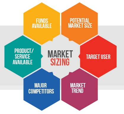 digital media agency in panchkula